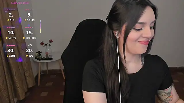 Snapshot of anaveleeez chatting on March 1, 2025, 1:32 am anaveleeez online show from March 1, 2025, 1:32 am