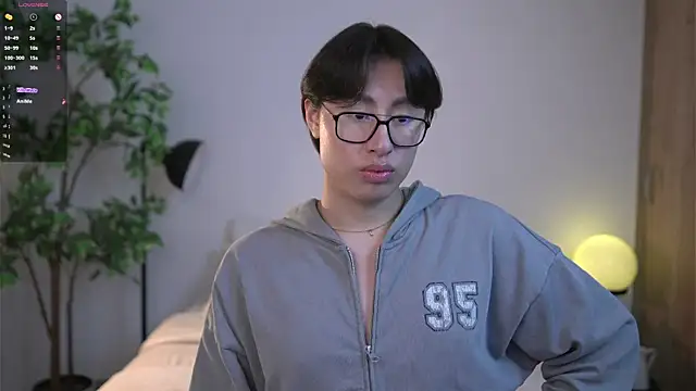 SrLuis18 online show from April 19, 2026, 12:22 am