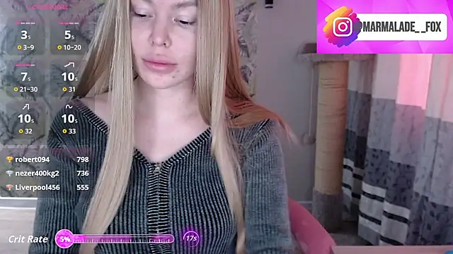 Marmalade Fox online show from March 29, 2026, 5:31 am