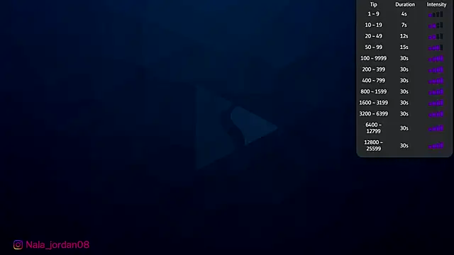 Snapshot of Nala_j8 chatting on April 28, 2026, 3:05 pm Nala j8 online show from April 28, 2026, 3:05 pm