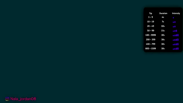 Nala j8 online show from February 18, 2026, 12:56 pm