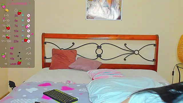 Snapshot of Vanessa_Florence chatting on January 31, 2025, 1:22 am Vanessa Florence online show from January 31, 2025, 1:22 am