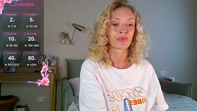 sexuallycorrecte online show from July 21, 2026, 5:36 pm