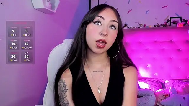  cloe martinez online show from March 8, 2025, 9:08 pm