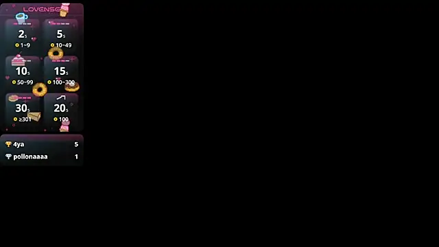 Sofia Clauss  online show from November 7, 2025, 7:35 am