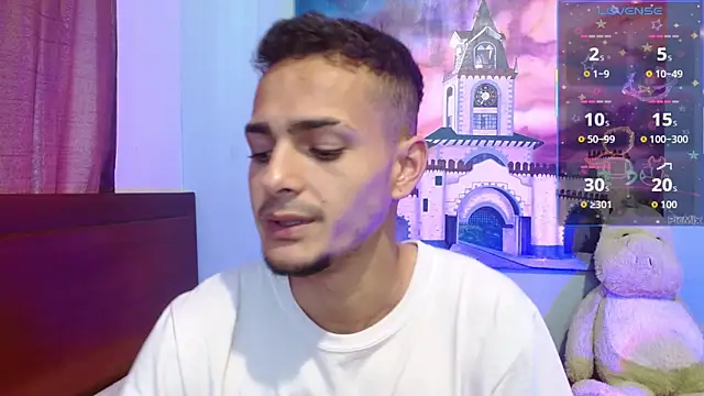 Jeffstyle18 online show from February 2, 2026, 4:50 pm