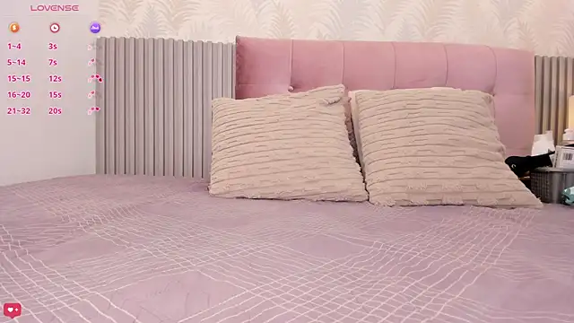 Kimmie kaboom x online show from February 24, 2026, 7:15 pm