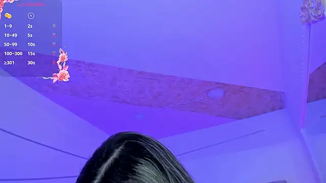 PandoraRider online show from December 20, 2025, 1:58 pm