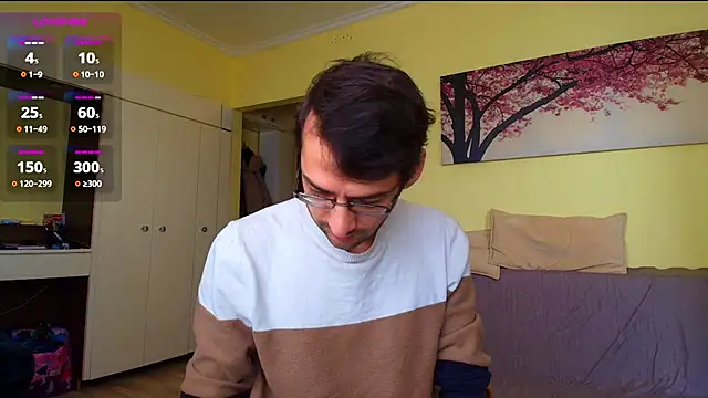 Snapshot of HungEddy chatting on January 19, 2026, 9:02 am HungEddy online show from January 19, 2026, 9:02 am