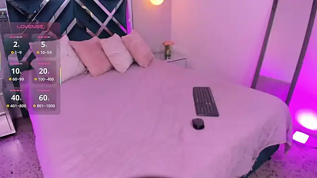 ibella7 online show from November 3, 2025, 7:39 pm