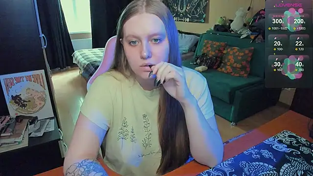 Alice Dreamgirl  online show from May 12, 2026, 12:33 pm