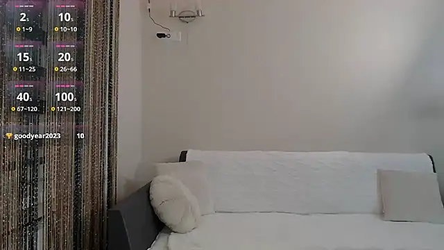 Lola fox282 online show from February 28, 2026, 8:30 pm