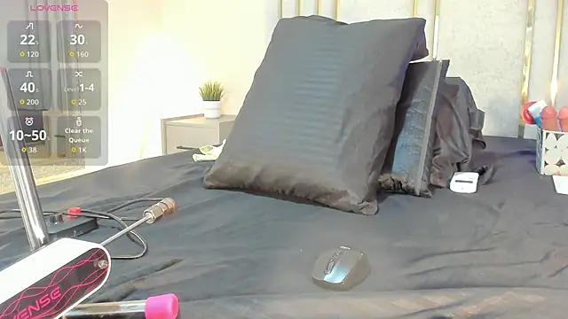 Liincostelloo online show from January 5, 2026, 8:01 pm