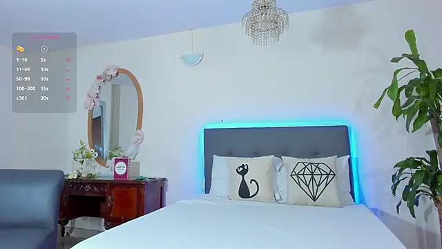 Molly h0t online show from March 18, 2025, 1:23 pm