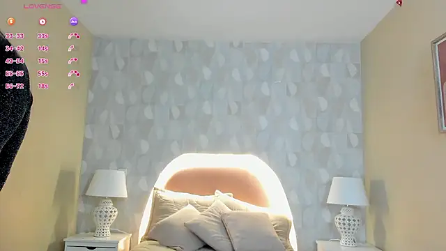 isabella milf  online show from March 27, 2026, 7:15 pm