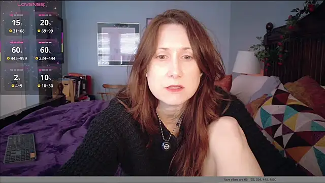 MommyGoddessL online show from February 19, 2026, 3:09 pm
