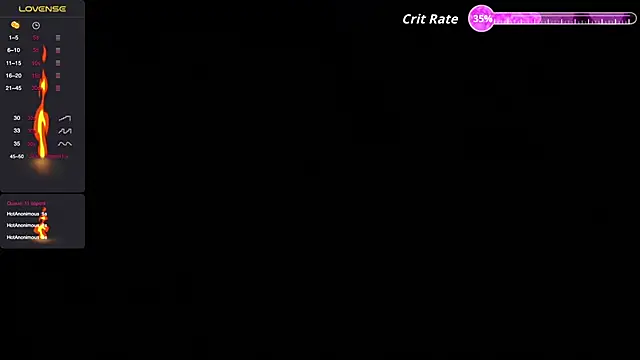 persix3x online show from February 4, 2026, 1:50 pm