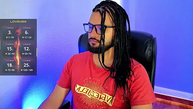 Ernesto-Rodriguez82 online show from July 8, 2026, 4:07 pm