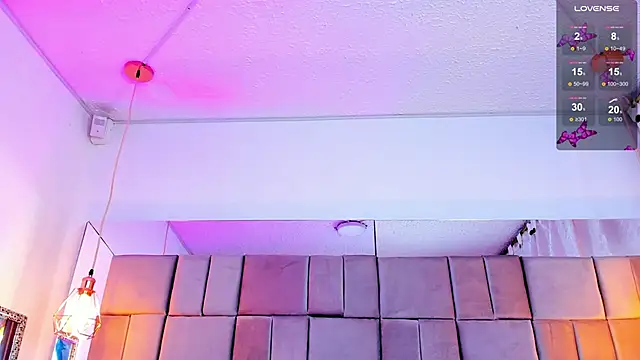 antoneella jones online show from January 12, 2026, 7:42 pm