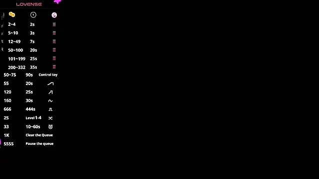 zegoii online show from December 2, 2025, 1:57 pm