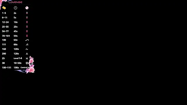 MaydaCornwall online show from February 20, 2026, 3:03 pm