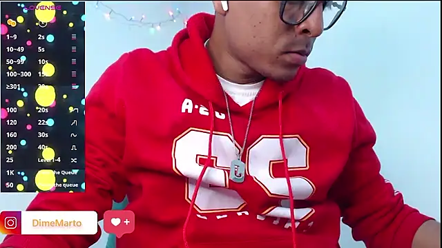 mike black 22 online show from January 8, 2026, 3:07 pm