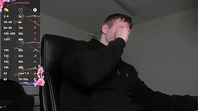 Richard Dullas online show from February 17, 2026, 8:06 pm