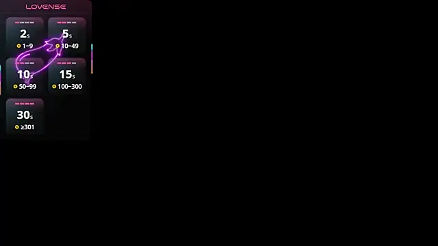 amodeus bael  online show from December 18, 2025, 1:55 am