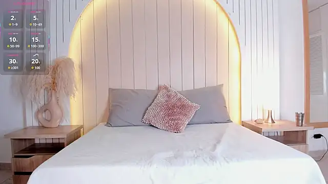 ALICESANDOVAL online show from March 15, 2026, 11:39 am