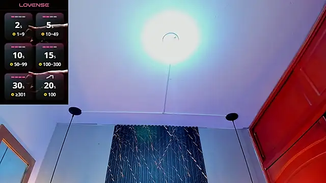 SophieSweet88 online show from January 18, 2026, 3:54 am