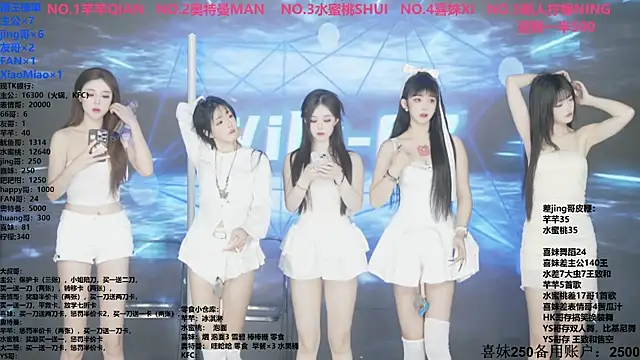 Wily-07 online show from November 21, 2025, 11:15 pm