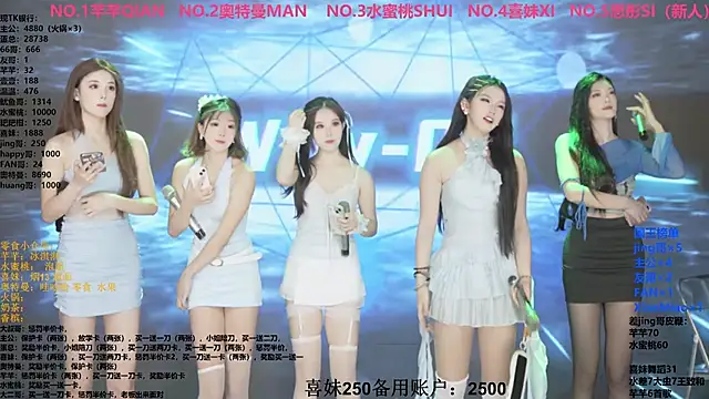 Wily-07 online show from November 10, 2025, 11:21 pm