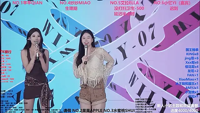 Wily-07 online show from February 1, 2026, 11:58 pm