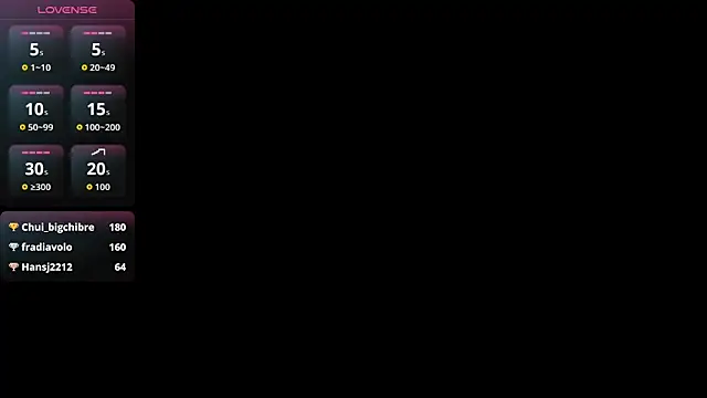 Snapshot of Aziz_daud chatting on April 6, 2026, 7:04 pm Aziz daud online show from April 6, 2026, 7:04 pm