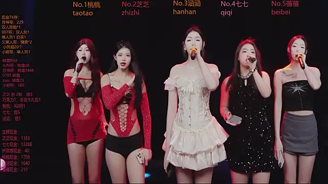 Snapshot of HHH-777 chatting on February 2, 2026, 5:12 pm HHH-777 online show from February 2, 2026, 5:12 pm