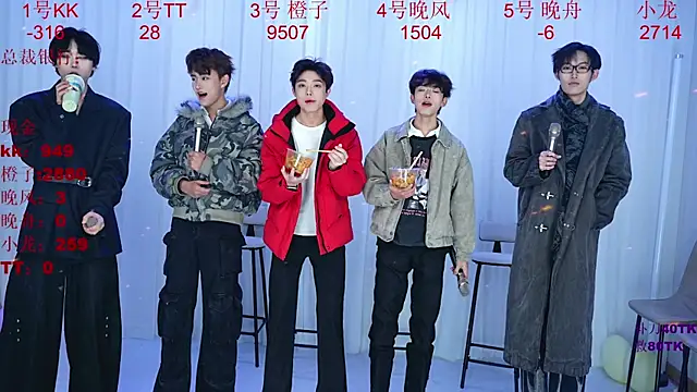 Snapshot of ABCD-GAY chatting on January 8, 2026, 11:05 am ABCD-GAY online show from January 8, 2026, 11:05 am