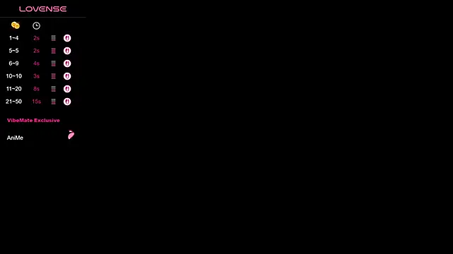 Yuakiss online show from April 18, 2026, 6:05 am