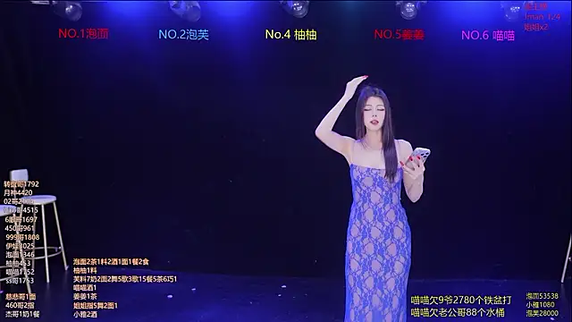 Snapshot of RV-525- chatting on March 10, 2026, 12:14 am RV-525- online show from March 10, 2026, 12:14 am