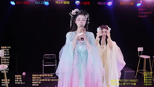 Snapshot of RV-525- chatting on March 29, 2026, 1:29 am RV-525- online show from March 29, 2026, 1:29 am