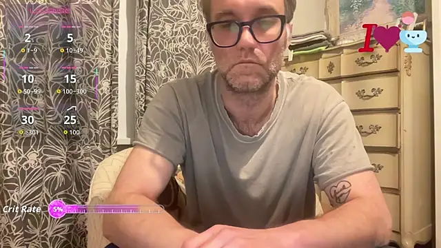 wolverinedream online show from January 8, 2026, 6:30 am