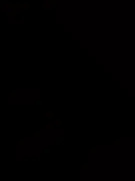 yaramazminnak online show from January 12, 2026, 10:25 pm