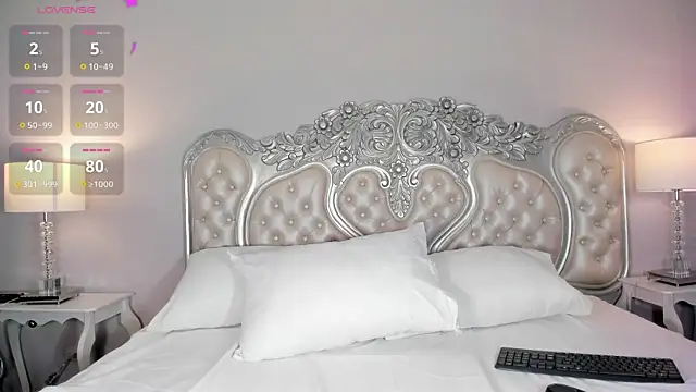 KatheOlson online show from March 2, 2026, 7:54 pm