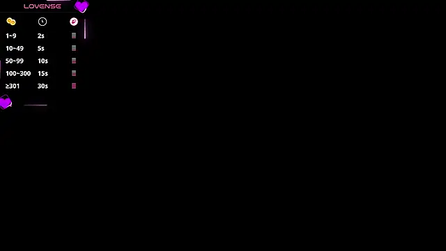 EvaRenard online show from March 8, 2026, 2:04 am