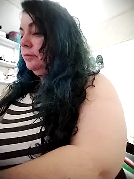 Snapshot of candydust chatting on February 27, 2026, 3:29 am candydust online show from February 27, 2026, 3:29 am