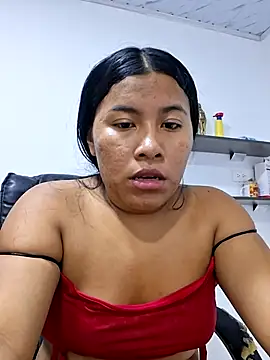 Sweet-Dirty-Storm online show from July 12, 2026, 3:29 am