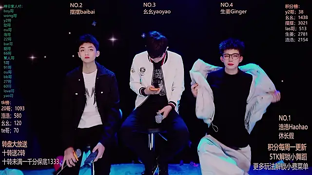 GAY-Sweetheart01 online show from March 3, 2026, 12:28 am