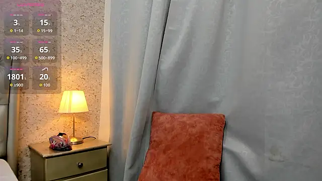 Snapshot of faith_harris chatting on February 26, 2026, 7:36 pm faith harris online show from February 26, 2026, 7:36 pm