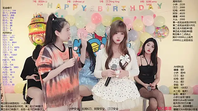 JM-777 online show from May 11, 2026, 4:04 pm