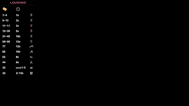 AliceGorley online show from March 24, 2026, 4:18 pm