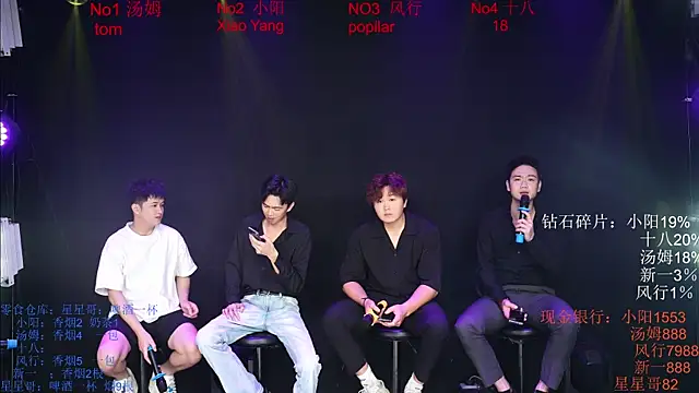 Chinese-Sweety online show from May 28, 2026, 6:25 pm